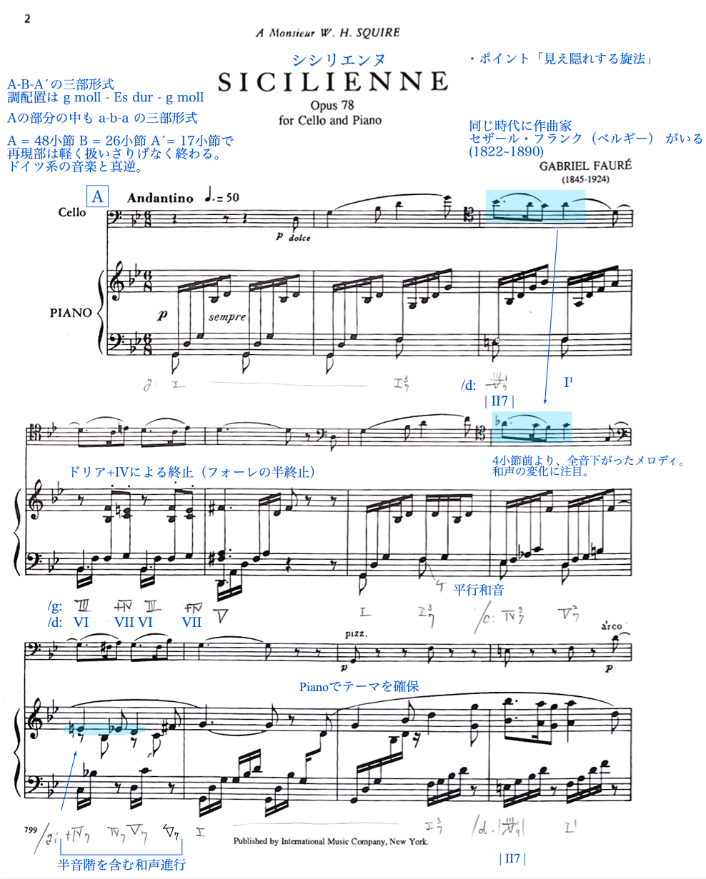 フォーレ