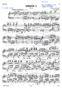 ショパン: ピアノ・ソナタ第1番 Op.4 CT201 Chopin, Frederic:Sonate pour piano no. 1